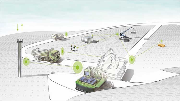 Einblicke ins Bauen 4.0 auf einer Testbaustelle 