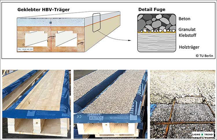 Neue Technologie für Decken aus Holz-Beton-Verbund