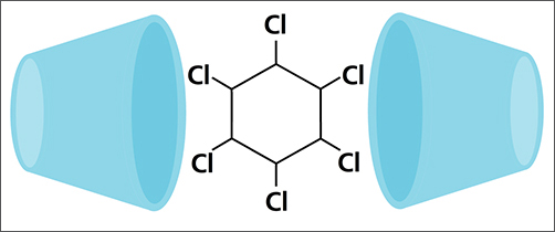 CycloPlasma